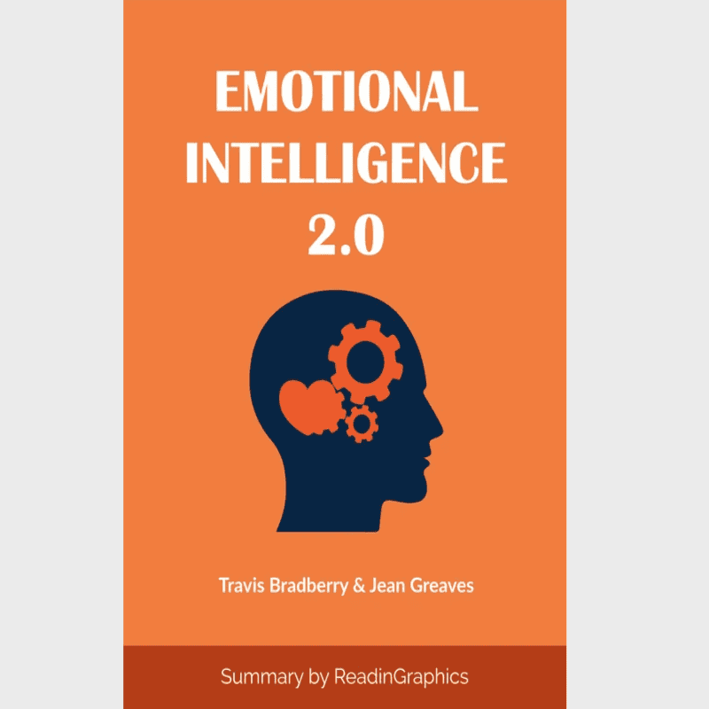 EMOTIONAL INTELLIGENCE - Image 2