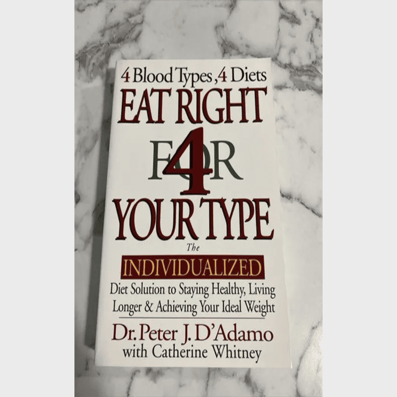 Eat Right For Your Type
